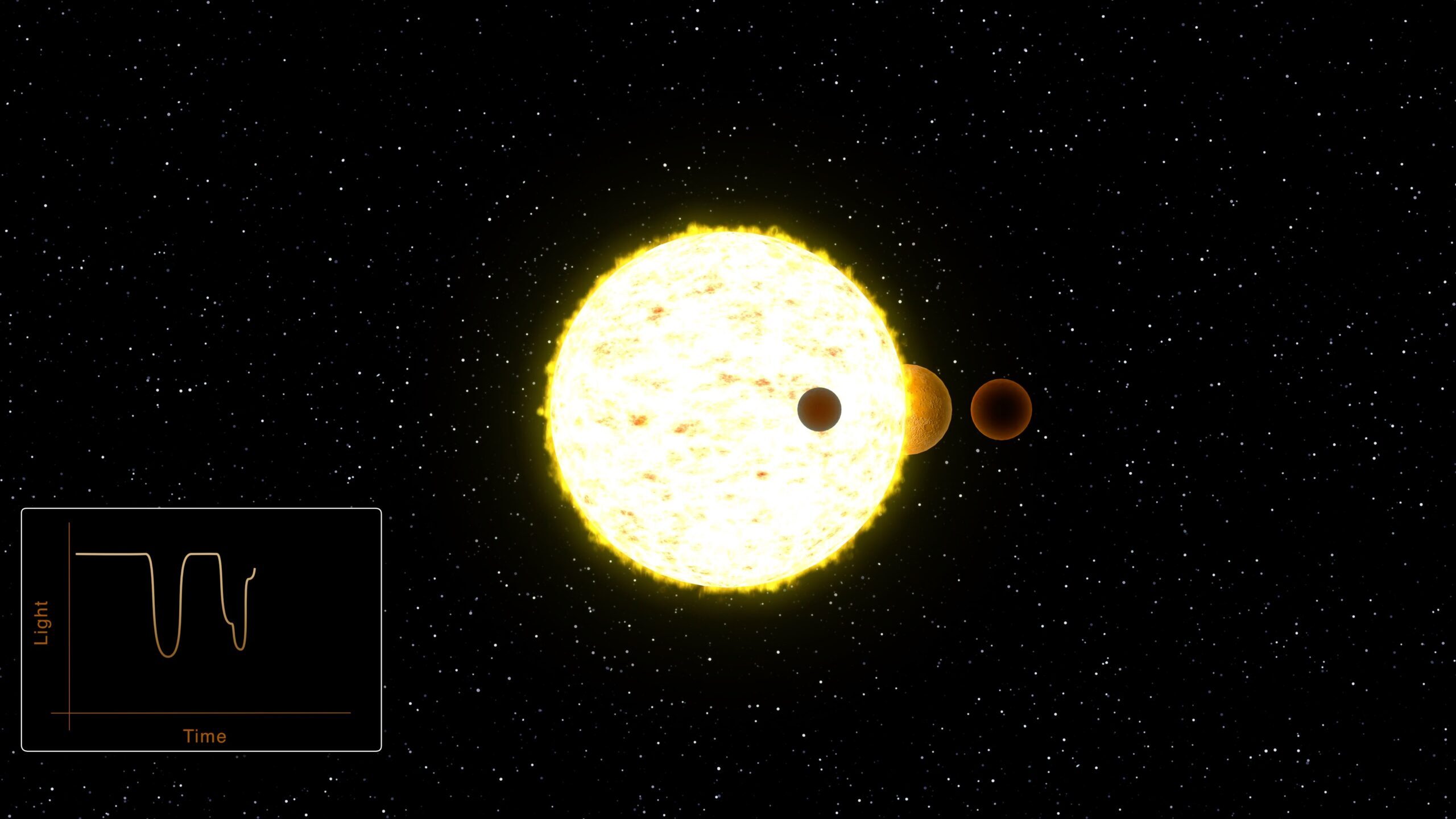 Exoplanet Transit Animation photo from svs.gsfc.nasa.gov Photo by NASA Jet Propulsion Lab- for the top ISEF project winner this year